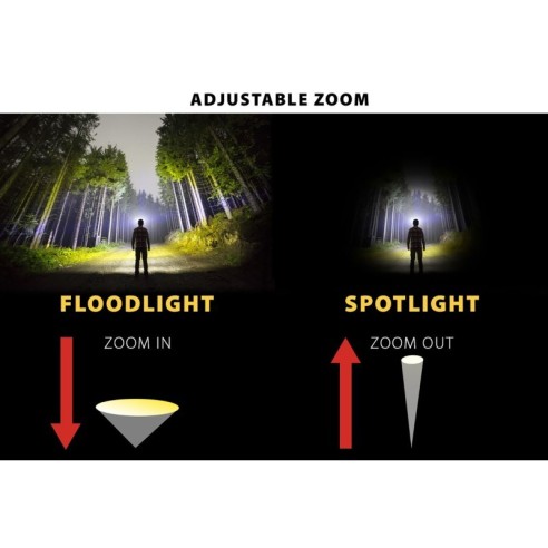 Led-hoofdlamp, 6W, 400 lumen, met...