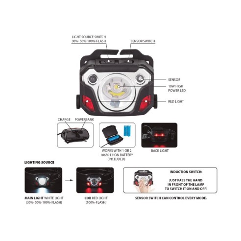 Caesar LED headlamp, 10W, 1200...