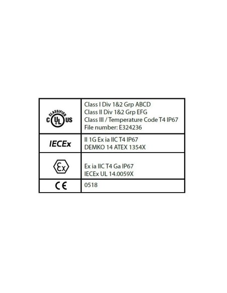 Atex LED-hoofdlamp, 3W, 200 lumen, IP67 - Stak HEADEX.006L