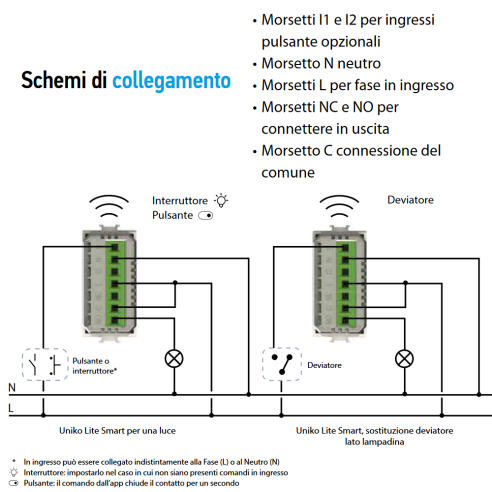 Módulo WiFi inteligente 4-1,...