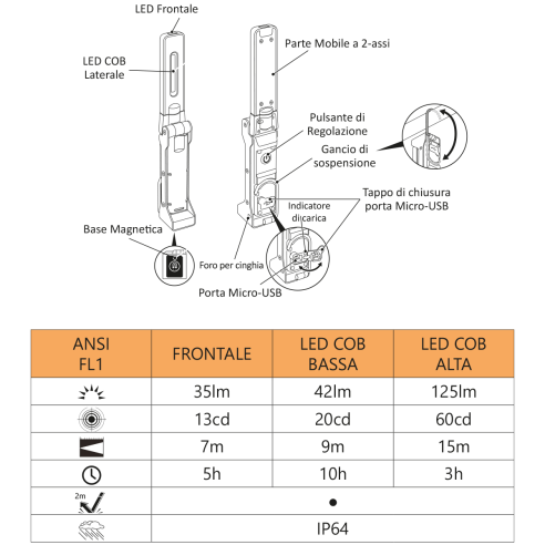 Lampe de travail en aluminium à...