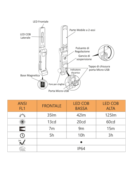 Aluminium work lamp with double lighting, adjustable, with magnetic holder and hook - Alcapower WL01