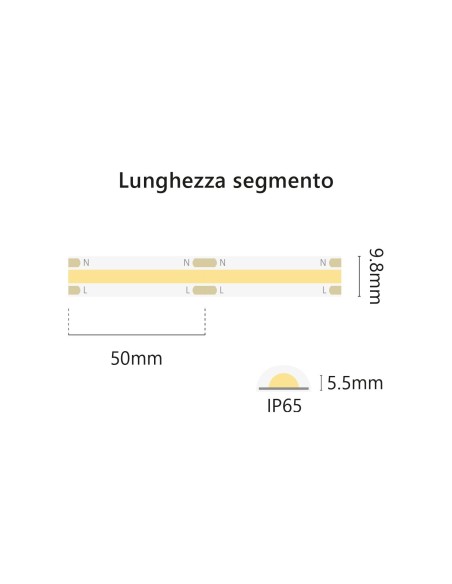 Striscia LED HEM IP65 milky 5 metri, 4000K luce neutra, 230V, 15W/m, 1500lm/m - AlcaPower HEM-IP65-5M-4000K