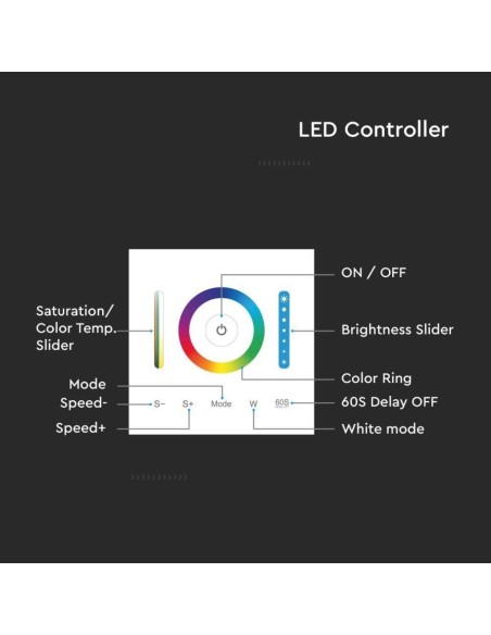 Wall controller for LED strips, 3-in-1 + RGB + CCT - V-TAC VT-2433 2915