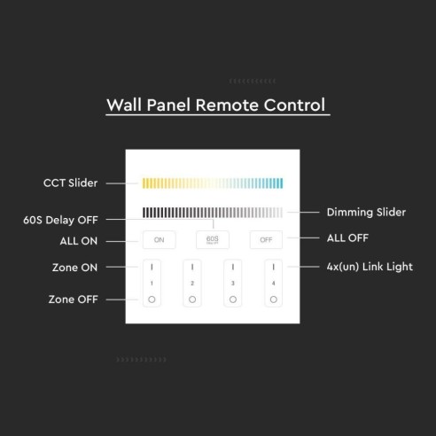WiFi wall controller for LED strips,...