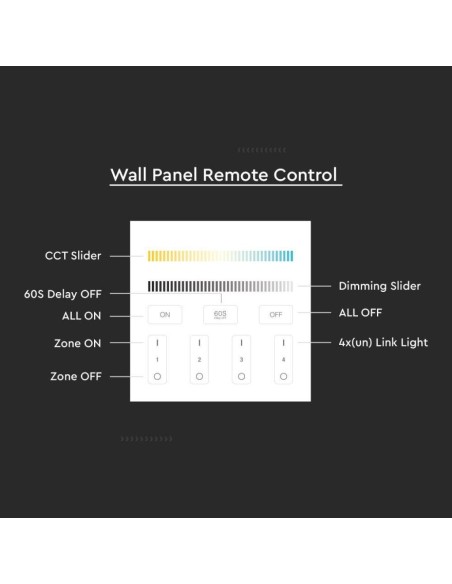 Controller WiFi da parete per strip led, 4 zone - V-TAC VT-2439 2916