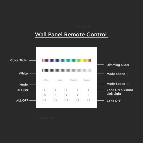WiFi wall controller for LED strips,...
