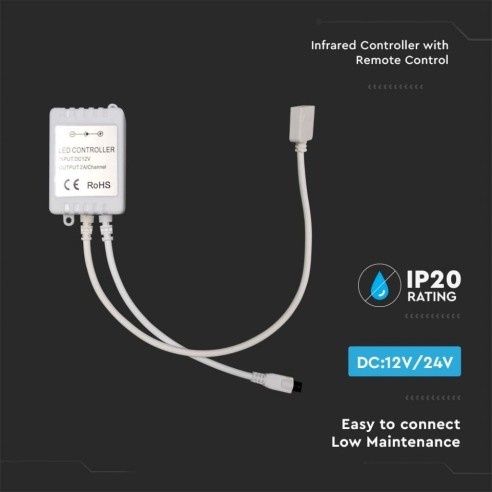 Infrared remote control and...