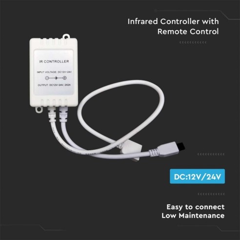 Infrared remote control and...