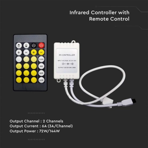 Infrarot-Fernbedienung und Controller...