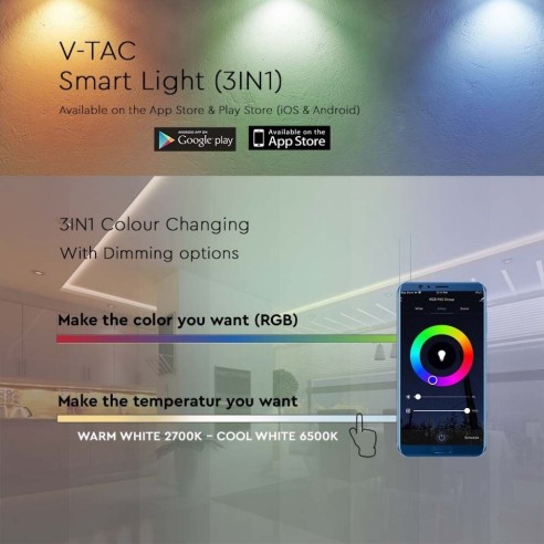 Infrared remote control and WiFi...