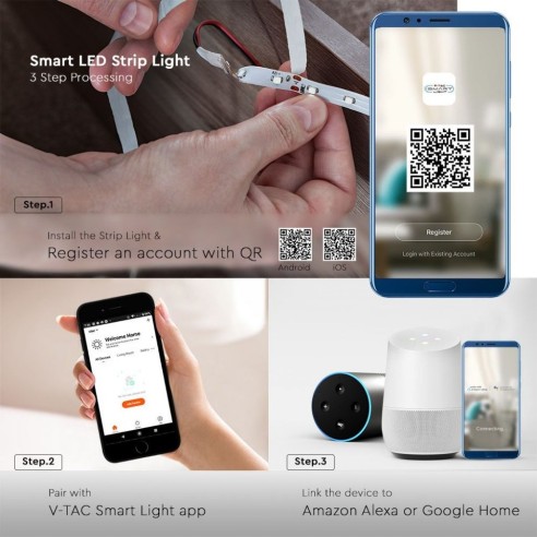 WiFi remote control and controller...