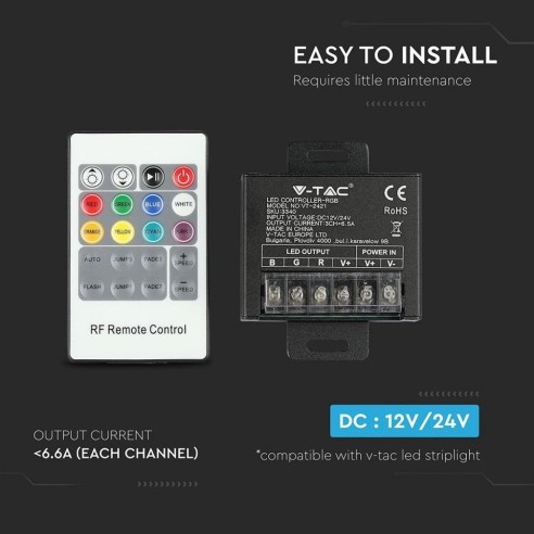 Radio remote control and dimmable...