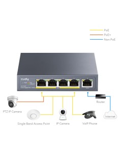 5-Port Gigabit PoE Switch,... 2