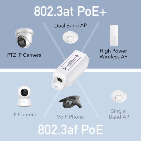 Gigabit PoE+ Extender 30 W, één in-...