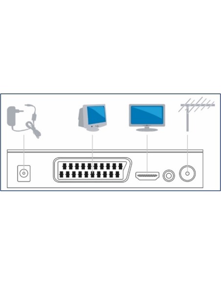 Digitale terrestrische decoder IRRADIO KORA DTR-3341 DVB-T2 HEVC H.265 10bit, Full HD, USB-speler - Kora DTR-3341