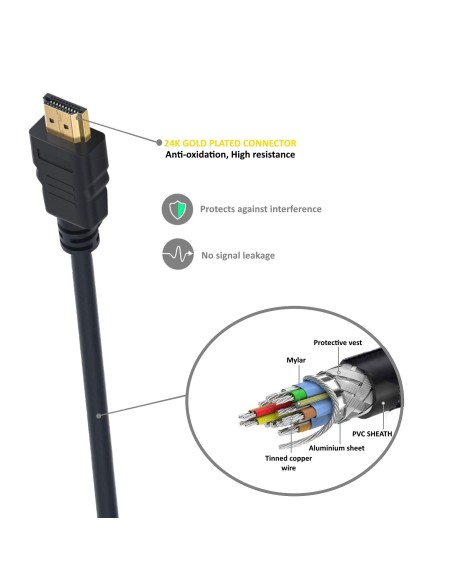 HDMI Ultra High Speed Cable 2.1, 8K at 60Hz with HDR, 1,8 m - Ewent EC1321