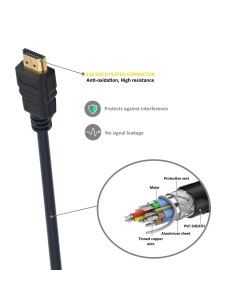 Cavo HDMI Ultra High Speed... 2