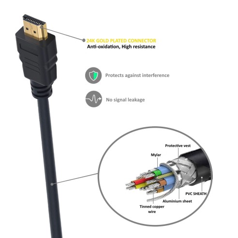 HDMI Ultra High Speed kabel 2.1, 8K...