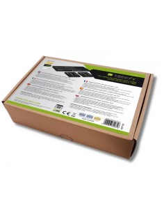 HDMI 1x2 Splitter Extender... 2