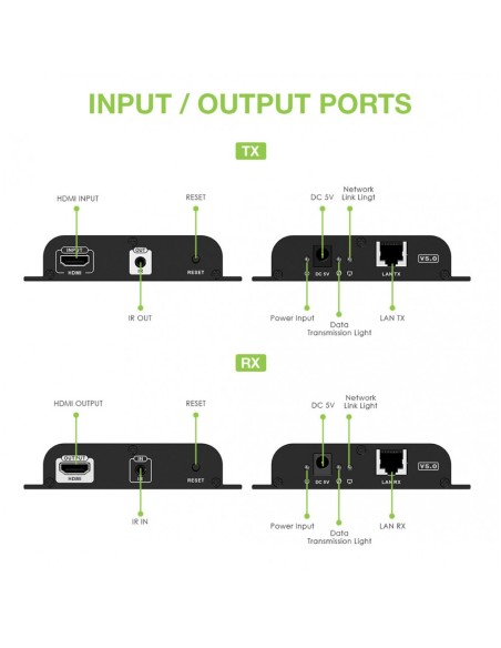HDMI Over IP PoE 4K@30Hz Extender mit IR über Cat.6 bis 120 m - Techly 621369