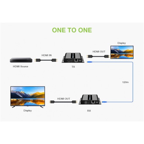 Extender HDMI Over IP PoE 4K@30Hz...