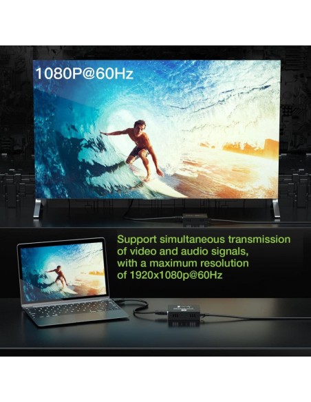 HDMI Over Ethernet KVM Extender Kit 1080p@60Hz up to 150 m, USB 2.0 - Techly 369588
