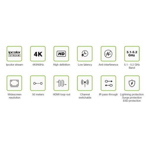 Kit Extender HDMI sans fil 5 GHz...