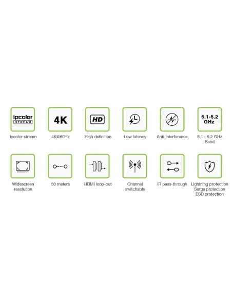 Draadloos HDMI Extender Kit 5 GHz 4K@60Hz tot 50 m, IR pass-back - Techly 368222