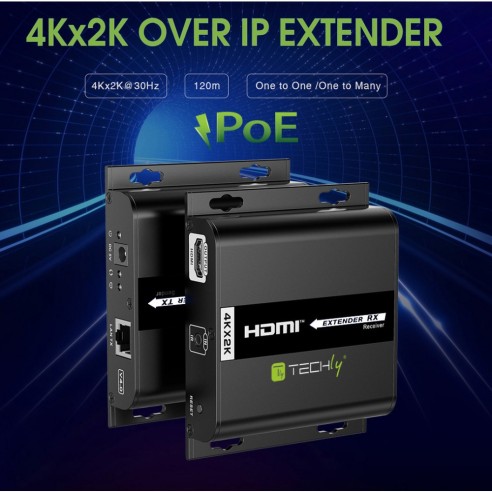 Additional Receiver HDMI Over IP PoE...
