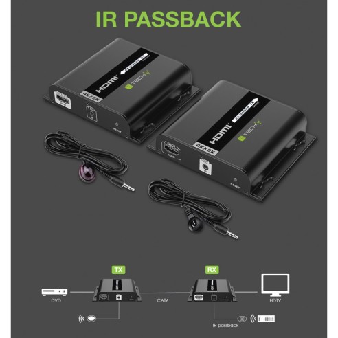 Extra Ontvanger HDMI Over IP PoE 4K...