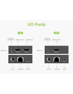 Extender HDMI 4K@60Hz su... 2