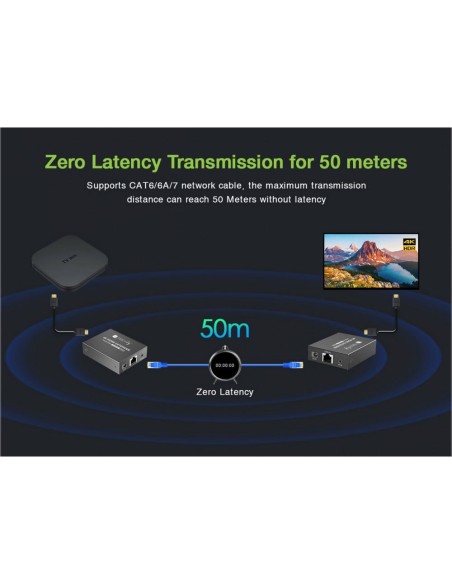 HDMI 4K@60Hz Extender over Cat.6/6a/7 up to 50 m, PoC, 600 MHz - Techly 366587