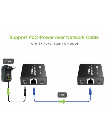 HDMI 4K@60Hz Extender over Cat.6/6a/7 tot 50 m, PoC, 600 MHz - Techly 366587