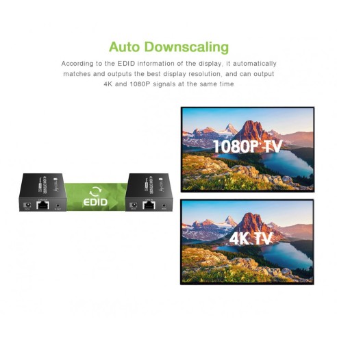HDMI 4K@60Hz Extender over Cat.6/6a/7...