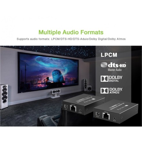 HDMI 4K@60Hz Extender over Cat.6/6a/7...