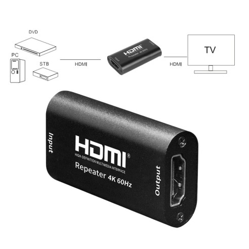 HDMI 2.0 Repeater 4K@60Hz up to 40 m,...