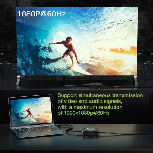 HDMI KVM Extender Receiver over...