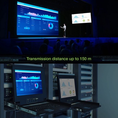 Récepteur KVM Extender HDMI sur Câble...