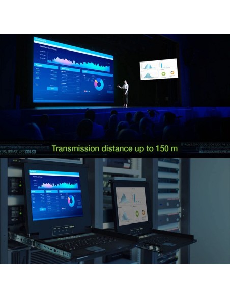 HDMI KVM Extender Empfänger über Netzwerkkabel 1080p@60Hz bis 150 m - Techly 364279