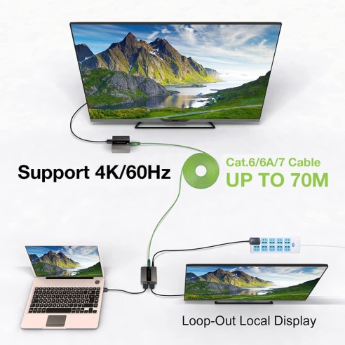HDMI 4K@60Hz 18 Gbps HDR10 Extender...