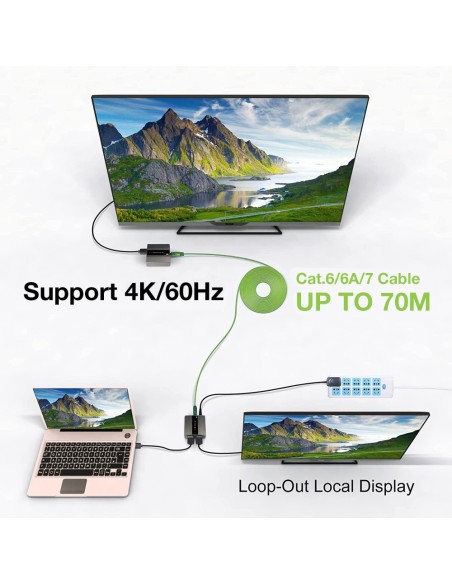 HDMI 4K@60Hz 18 Gbps HDR10 Extender über Cat.6/6a/7 bis 70 m, Nulllatenz - Techly 364187
