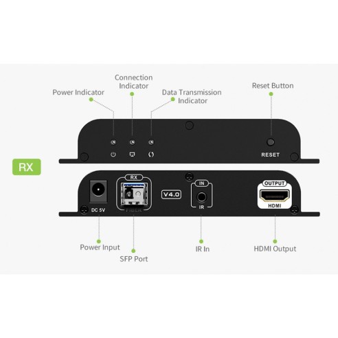HDMI Glasfaser-Extender bis 40 km,...