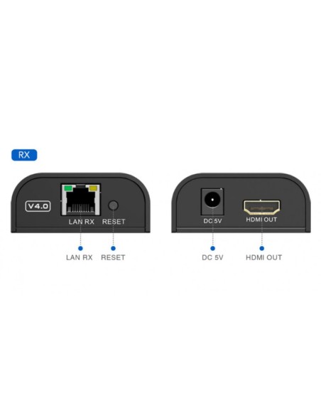 Extra Ontvanger HDMI 1080p@60Hz Extender over Cat.6 tot 120 m - Techly 362527