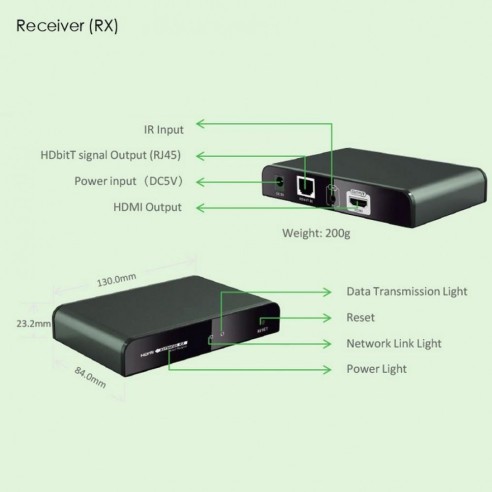 HDMI Extender with IR over Cat.5E/6...