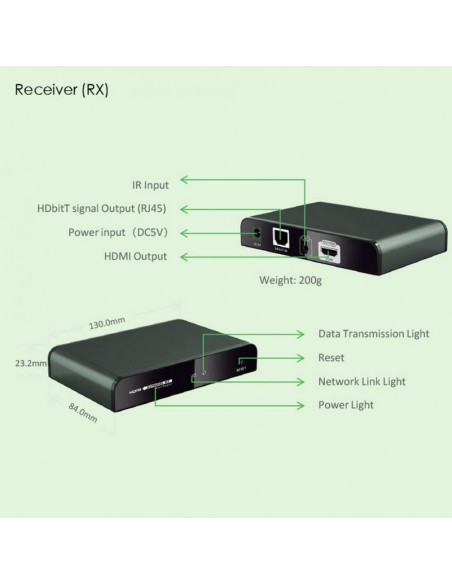 HDMI Extender mit IR über Cat.5E/6 bis 120 m, Full HD 1080p - Techly 362022