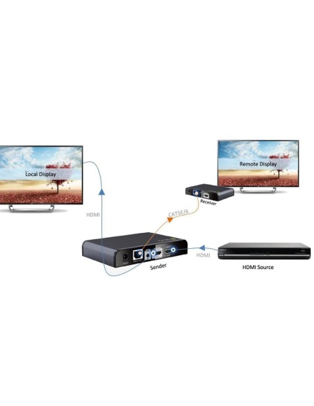 HDMI Extender mit IR über Cat.5E/6 bis 120 m, Full HD 1080p - Techly 362022