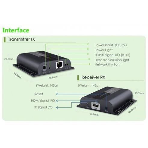 HDMI Extender met IR over Cat.6 tot...
