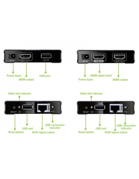HDMI KVM Extender over Network Cable up to 60 m, Full HD - Techly 104790