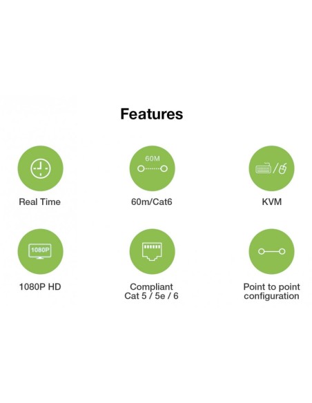 HDMI KVM Extender over Network Cable up to 60 m, Full HD - Techly 104790